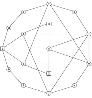 Figura 1.3: Rede j´ a dimensionada a otimizar na Engenharia de Tr´ afego.