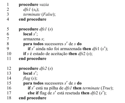 Figura 3.3: Algoritmo de busca de palavra da linguagem de autômato de Büchi