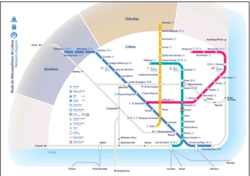 Figura 6 - Diagrama da Rede do Metropolitano de Lisboa. Fonte: metrolisboa.pt (site oficial, 02/07/2019)
