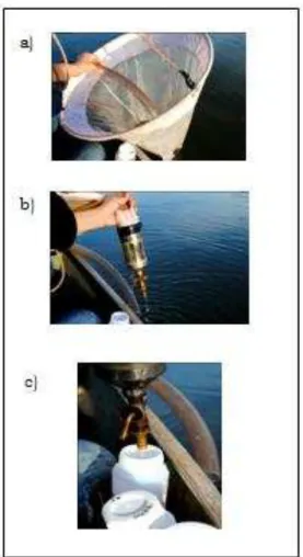 Figura 6. Água saindo da bomba de sucção  (a),  passando  pela  rede  de  zooplâncton  (b)  e  colocada  em  frascos  plásticos  (c),  fixada  em  formol 4% e açúcar