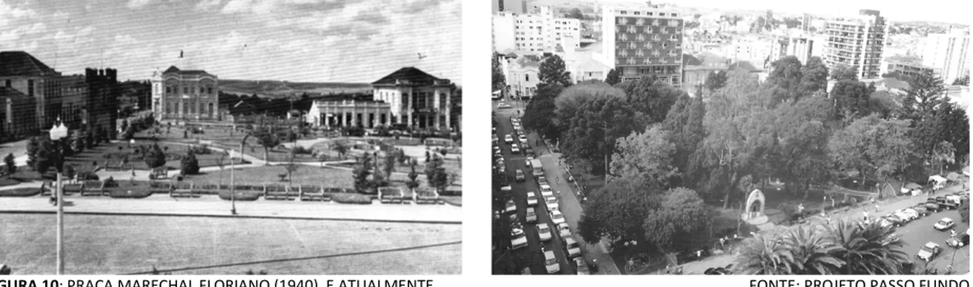 FIGURA 10: PRAÇA MARECHAL FLORIANO (1940)  E ATUALMENTE           FONTE: PROJETO PASSO FUNDO 