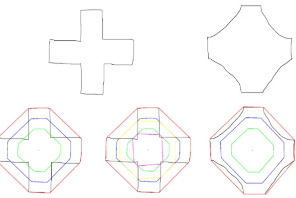 Figure 3.4: Illustration of the intersection feature, using two different sketches but with the same Convex Hull.