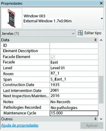 Figure 14: Shared parameters association.
