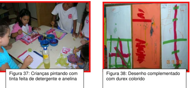 Figura 38: Desenho complementado  com durex colorido 