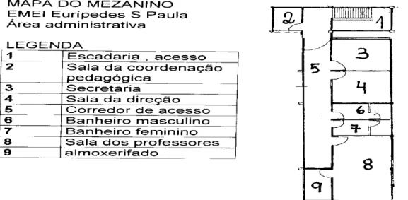 Figura 5   - Mezanino 