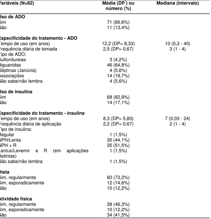 Tabela  3  -  Caracterização  em  relação  às  variáveis  de  tratamento  da  amostra  estudada