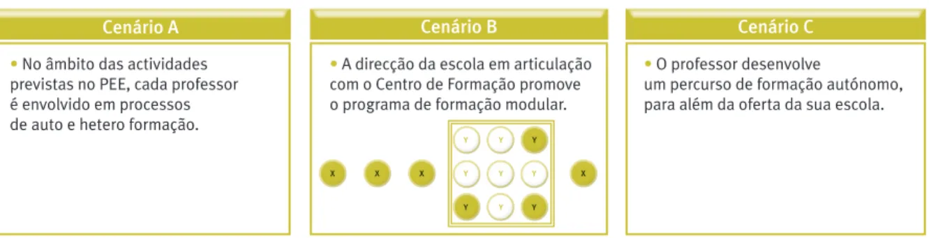 Figura IV.7