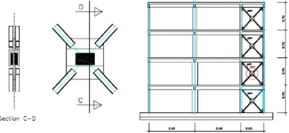 Figure 2.18 - Bracing system in the shorter-external bay: device details and general layout [Varum  (2003)] 