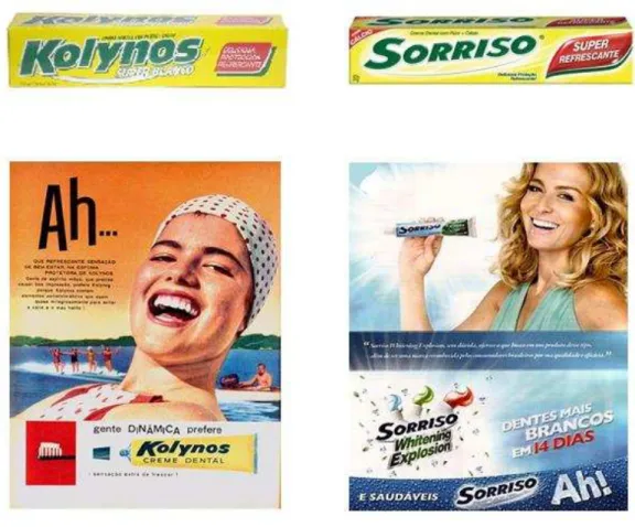 Figura 3.2  –  Embalagem e cartazes das marcas Kolynos (esquerda) e Sorriso (direita)