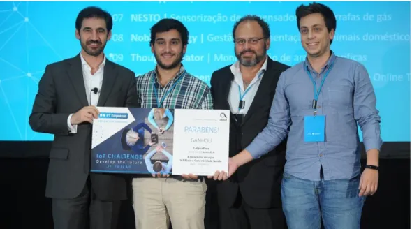 Figura 9 -  IoT Challenge 