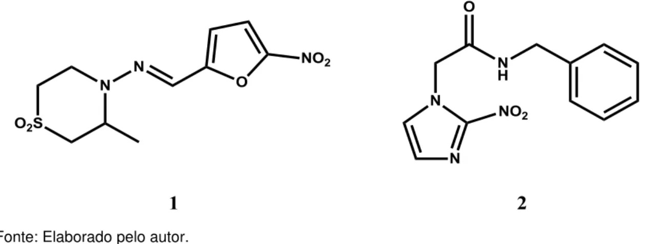 Figura 2- Fármacos utilizados no tratamento da doença de Chagas: nifurtimox (1) e benzonidazol  (2)