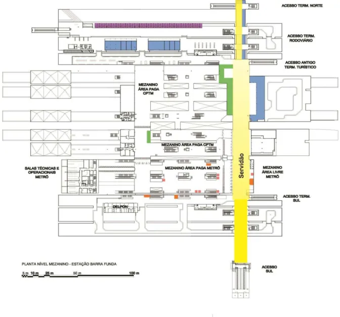 Figura 26 – Planta do Mezanino do Terminal Intermodal Palmeiras – Barra Funda. 