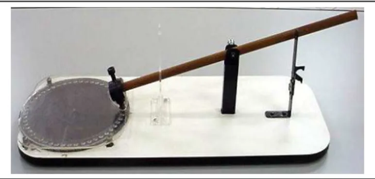Figura 1 - Danificador Mecânico utilizado para provocar danos no teste do pêndulo  Fonte: Carbonell, 1991 