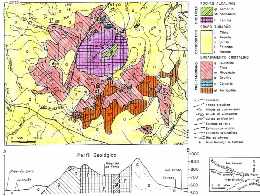 Figura  2  -Localização  e mapa  geológico regional do  Maciço  Alcalino-Carbonatítico  de lpanema,  e localização da  Mina  Gonzaga  de Campos  (Fonte:  Senana  1976a e  b  ).