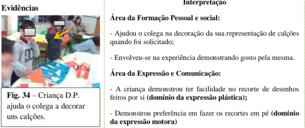 Fig. 34 – Criança D.P. 
