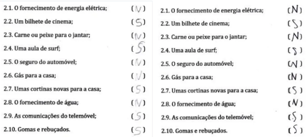 FIGURA 2 - PRODUÇÕES DOS ALUNOS DO GRUPO 2 – IDENTIFICAR  NECESSIDADES E DESEJ OS. 