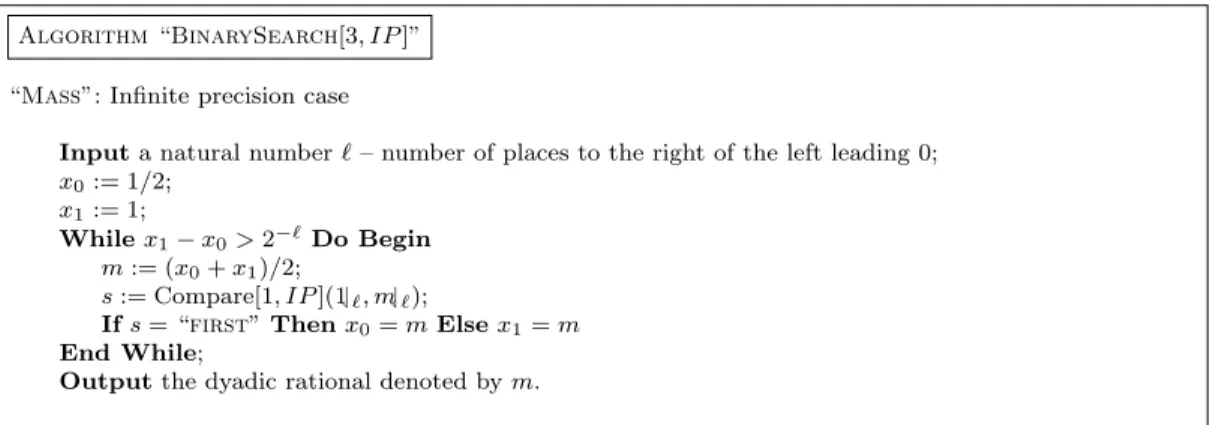 Figure 7: Procedure to obtain an approximation of a real number y, with a test mass z in the right pan of the balance.