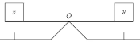 Figure 2: Schematic depiction of the vanishing balance experiment.