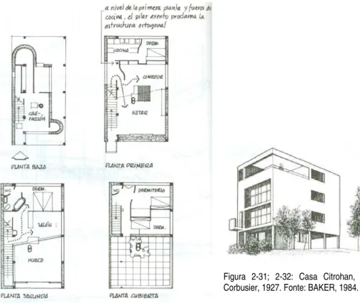 Figura 2-29: Casa Hanns V. Trostli, Sumaré,  1948. Fonte: Vilanova Artigas. Arquitetos  Brasileiros