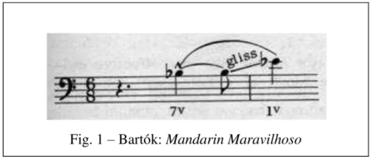 Fig. 1 – Bartók: Mandarin Maravilhoso 