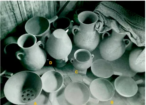 Fig. 2. Conjunto de vasilhas em secagem (Jairê-Iguape). A: cuscuzeiro; B: frigideira; C: panela; D: boião