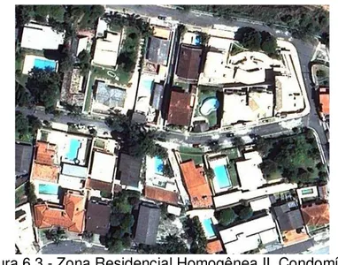 Figura 6.3 - Zona Residencial Homogênea II, Condomínios 
