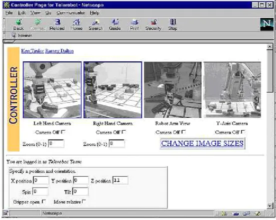 Figura 10: Interface do programa TeleRobot, que controla o movimento do Robô (ÁLVARES,  FERREIRA, et al., 2002)