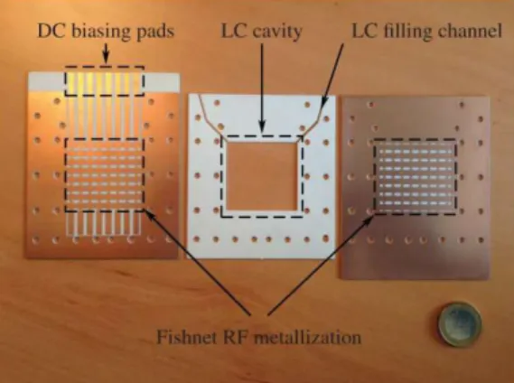 Figure 2.6: Prototype of a single opened ﬁshnet unit-cell layer (images extracted from the work presented in [16]).