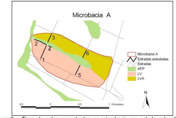 Figura 2 – Tipos de solos encontrados na microbacia em estudo e localização das 