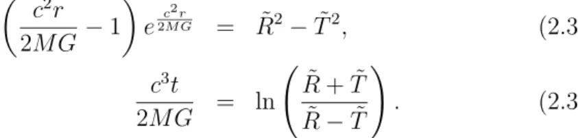 Figura 2.4: Diagrama de Kruskal.