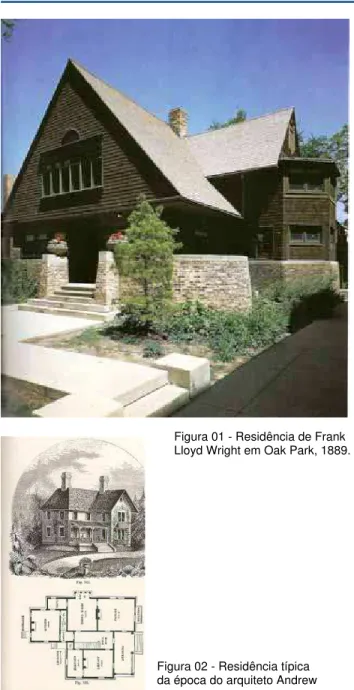 Figura 01 - Residência de Frank  Lloyd Wright em Oak Park, 1889. 