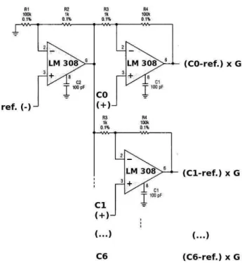 Figura   11   –  Circuito  elétrico  simplificado   dos  amplificadores  diferenciais   montados  para detectar os disparos do peixe elétrico