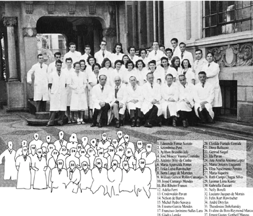 Figura 10 – O grupo de professores e alunos do Departamento de Biologia da Faculdade de Filosofia, Ciências e Letras da Universidade de São Paulo, em abril de 1943 na primeira vinda de Theodosius Dobzhansky ao palacete da Alameda Glete.