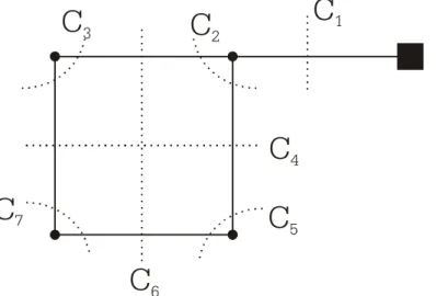 Figura 2.6 - Mínimos cortes da rede de cinco trechos da Figura 2.4 (Adaptada de  TUNG, MAYS e CULLINANE, 1989)  