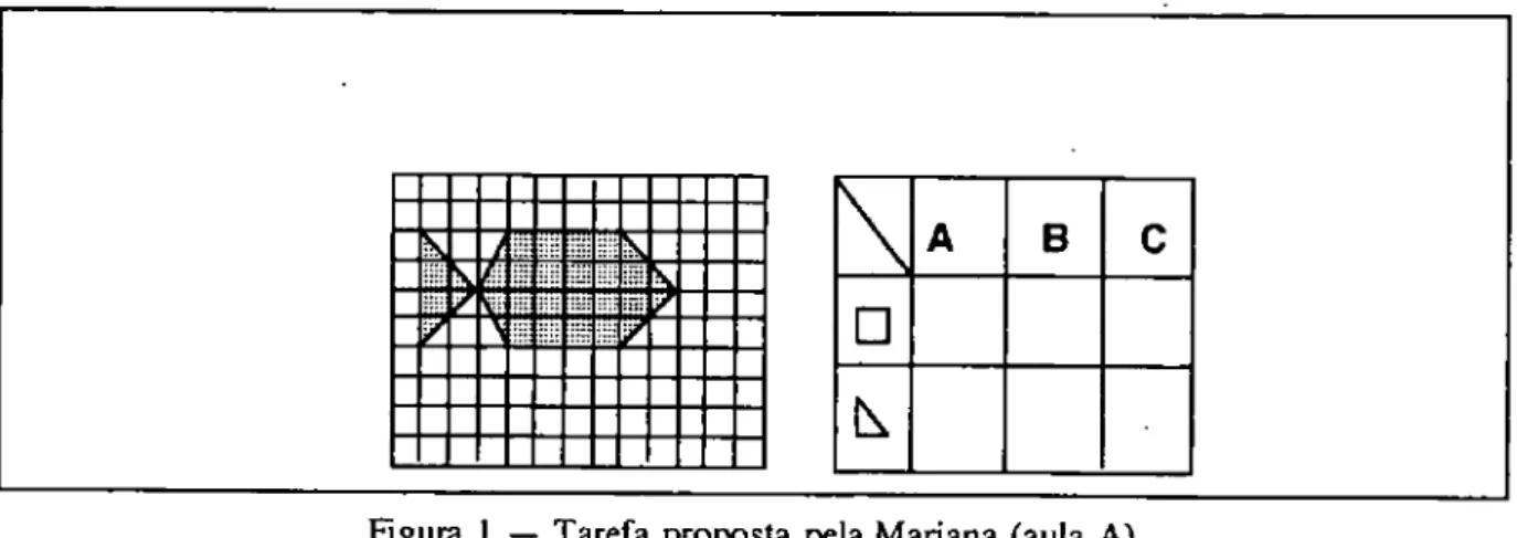 Figura I — Tarefa proposta pela Mariana (aula A) 