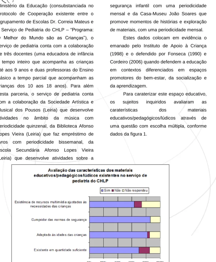 Figura 1 – Avaliação das caraterísticas dos materiais educativos/pedagógicos/lúdicos existentes no  serviço de pediatria do CHLP