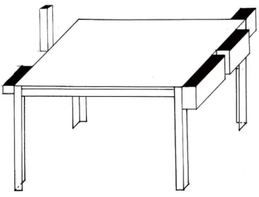 Fig. 25 – Ilustração do autor do esquema de organização dos elementos no contexto  de uso.