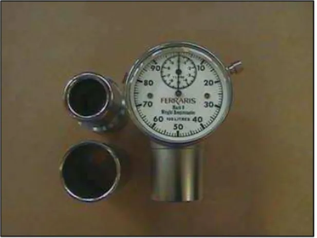 Figura 2  –  Ventilômetro 