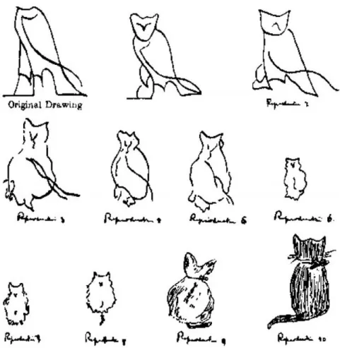 Figure 4. Alterations of an Egyptian mulak representing an owl until it becomes a cat, in a serial  reproduction paradigm (Bartlett, 1932; p