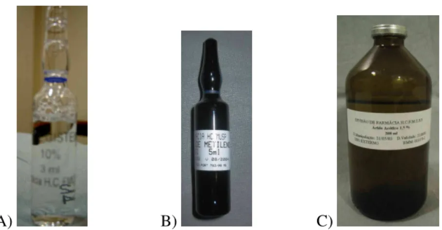 Figura 2. Materiais utilizados. A: N-acetil-cisteína 10%, B: Azul de metileno  0,5%, C: Ácido acético 1,5%