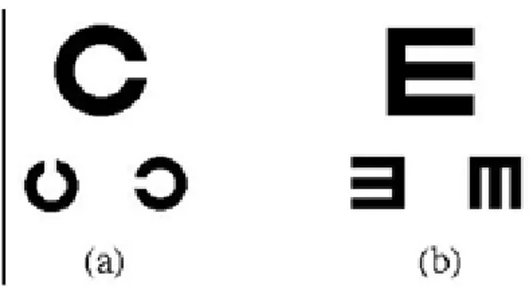 Figura 5. Optotipos direcionais. (a) o C de Landolt e (b) a letra E de  Snellen. 