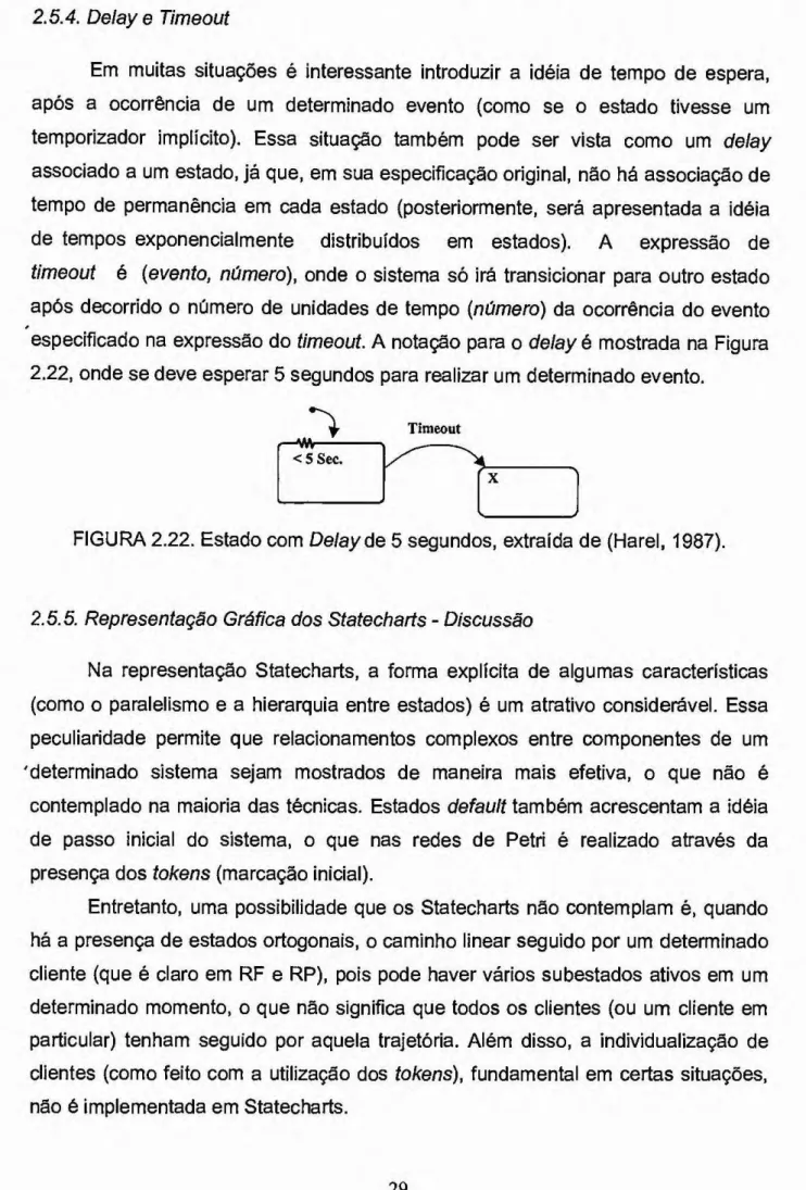 FIGURA 2.22. Estado com De!ayde 5 segundos, extraída de (Harel, 1987). 