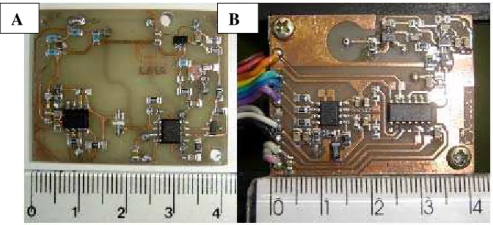 Figura 12: Fotos de versões de detectores preliminares à versão atual: Versão 1 (A) e  Versão 2 (B) do detector condutométrico sem contato.