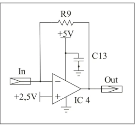 Figura 14: Conversor de corrente em tensão. Os valores dos componentes são R9: 1 MΩ,  C13: 100 nF e IC4: OPA380 (Texas Instruments Inc., Texas)