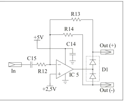 Figura 15: Diagrama elétrico do retificador de onda completa usado no detector. Valores 