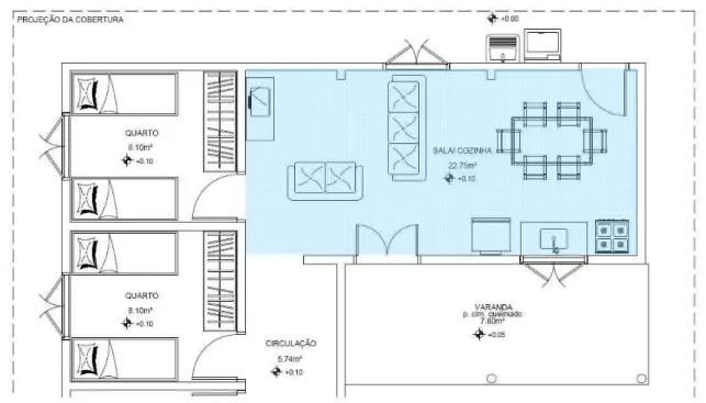 Figura  29:  Projeto  arquitetônico  do  ambiente  escolhido  para  avaliação  de  desempenho  térmico