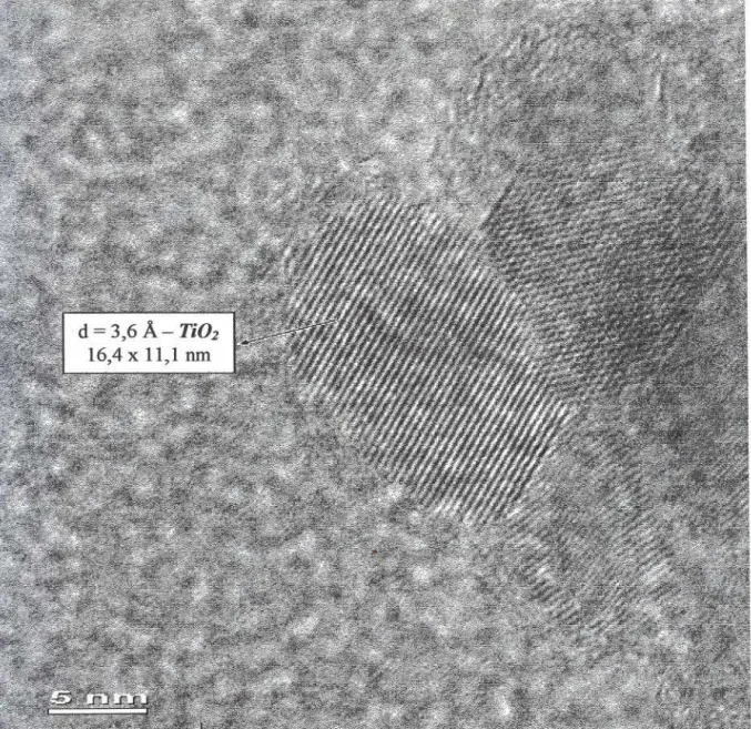 Figura 30: Imagem obtida por HR-TEM do catalisador Tio,9101,9ICUO,09.