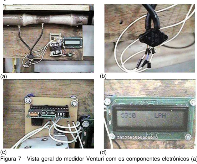 Figura 7 - Vista geral do medidor Venturi com os componentes eletrônicos (a),  transdutor de pressão (b), microcontrolador Basic Step (c), display  digital (d) 