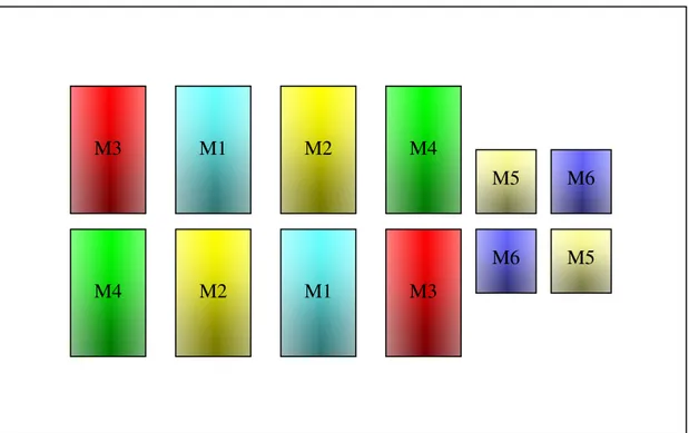 Figura 2.2. Disposição dos transistores do amplificador simples, para realização do layout.