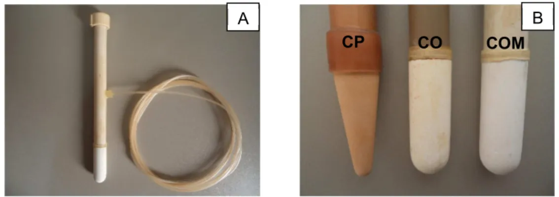 Figura  2  –  Tensiômetros  e  formatos  das  cápsulas.  A:  tensiômetro  com  manômetro  de  mercúrio  confeccionado no laboratório de Física do Solo do Departamento de Solos e Nutrição de  Plantas  da  ESALQ-USP